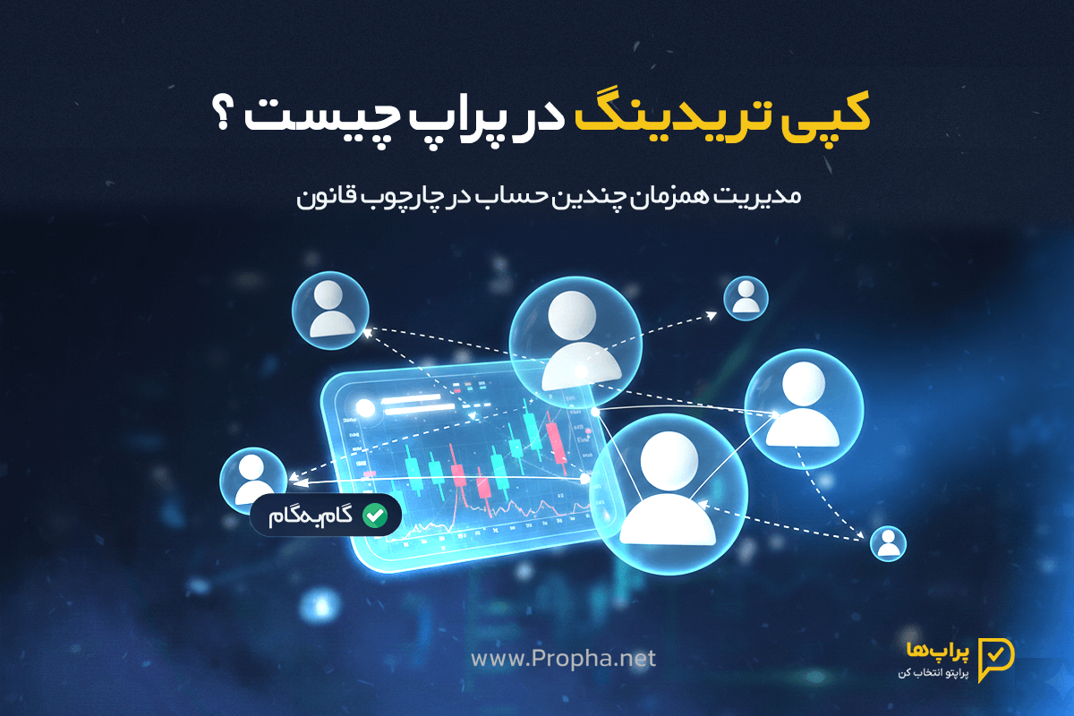 کپی تریدینگ در پراپ چیست ؟