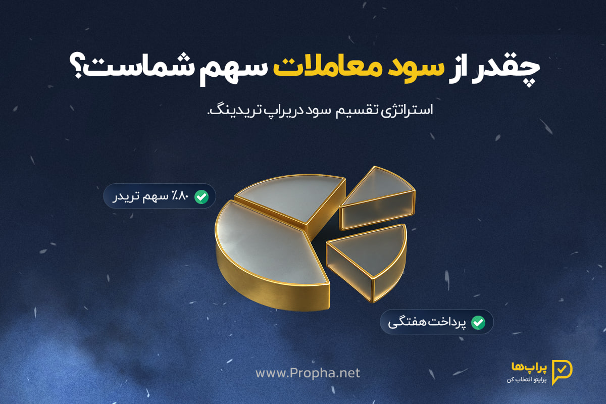 تقسیم سود در پراپ تریدینگ